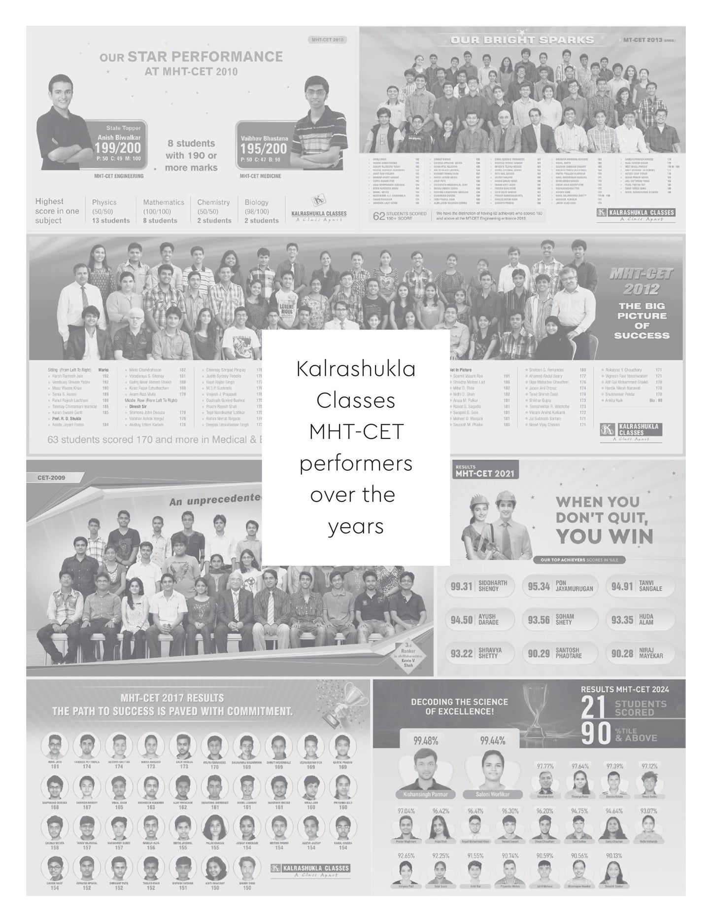 TSCW - TEST SERIES CHAPTER WISE  MHT CET ONLINE