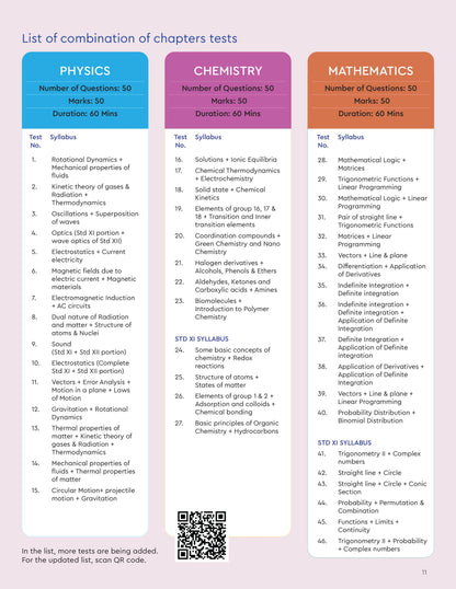 TSCOC - TEST SERIES COMBINATION OF CHAPTERS MHT CET ONLINE