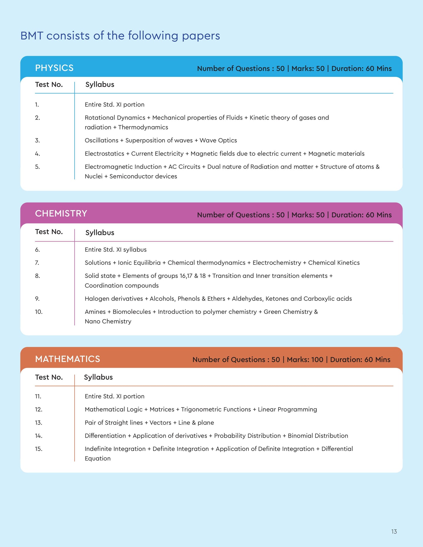 TSBMT TEST SERIES BEFORE MOCK MHT CET ONLINE