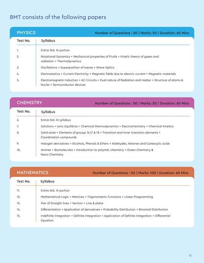 TSBMT TEST SERIES BEFORE MOCK MHT CET ONLINE