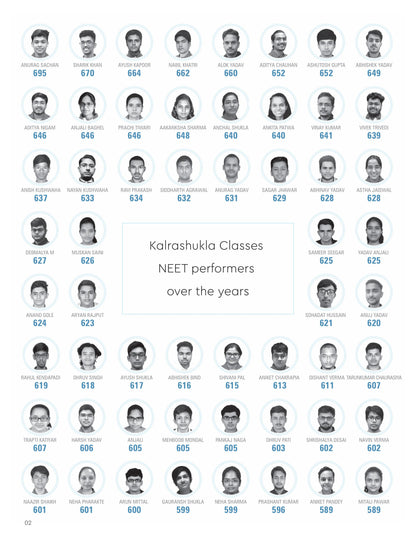 NEET UG 2026 MOCK TEST OFFLINE