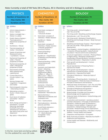 TSCOC - TEST SERIES COMBINATION OF CHAPTERS  NEET UG 2026 ONLINE