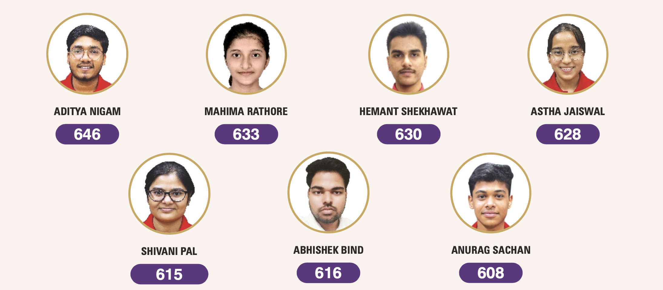 NEET 2023 results