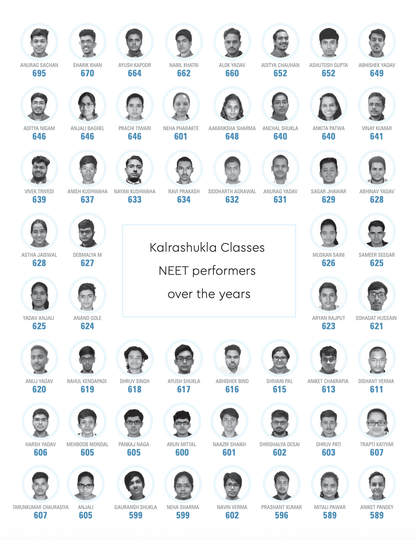 UG 2026 NEET MOCK TEST OFFLINE