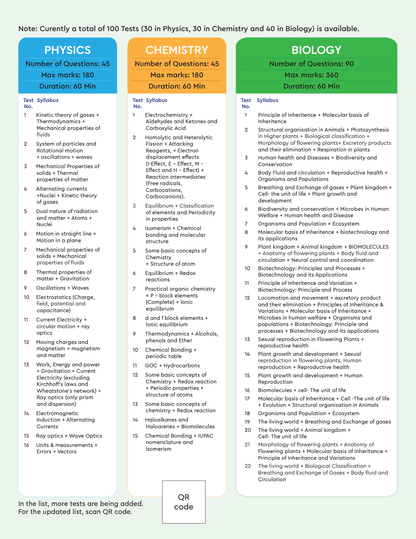 TSCOC - TEST SERIES COMBINATION OF CHAPTERS UG 2026 NEET ONLINE