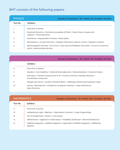 TSBMT TEST SERIES BEFORE MOCK MHT CET ONLINE